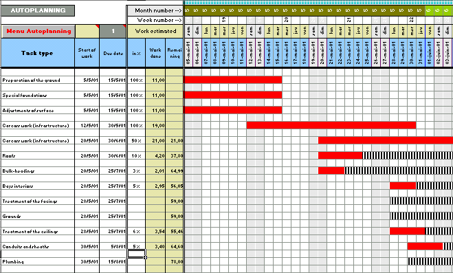 Program, programs, software,computation, calculation, AutoPlanning, planning, Excel, Gantt, chart, Bart, Work