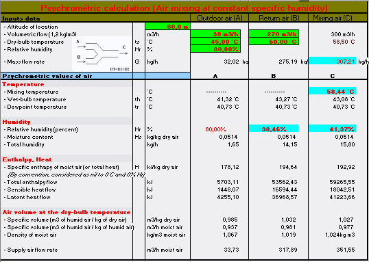 psychrometric calculator excel spreadsheet