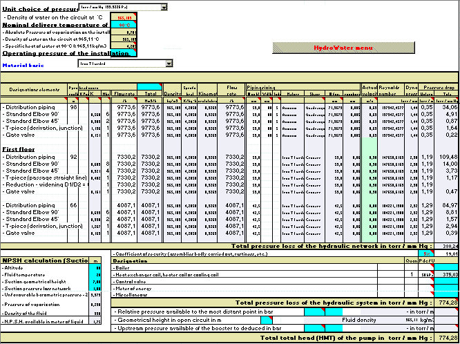 Pipes sizing for water